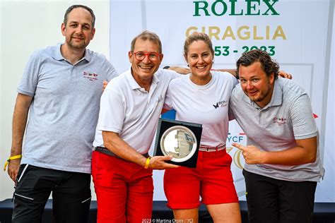 giraglia rolex cup 2019 classifica|67° ROLEX GIRAGLIA 2019 .